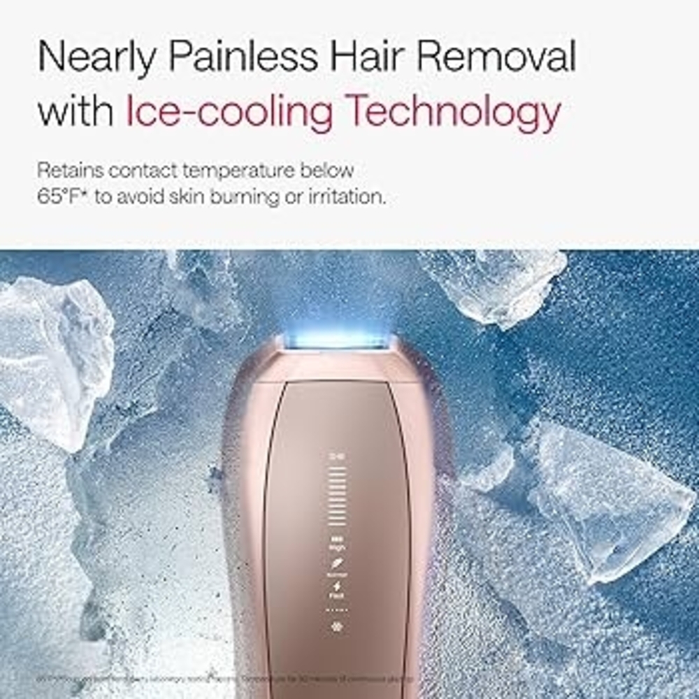 😍ULIKE! Rose Gold IPL Hair Removal Device - Picture 2 of 6